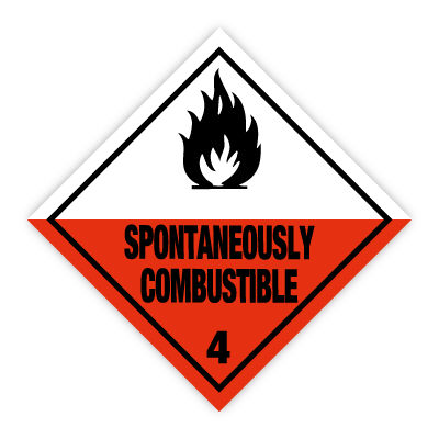 Spontaneously Combustible - Faresedler kl 4