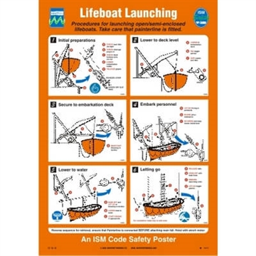 125.200 Lifeboat Launching