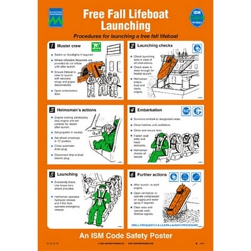 125.213 Free Fall Lifeboat Launching