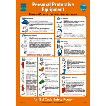 125.219 Personal Protective Equipment