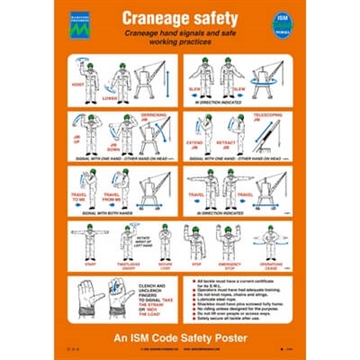125.220 Craneage Safety