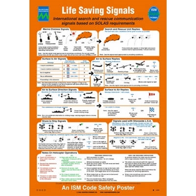 125.234 Life Saving Signals