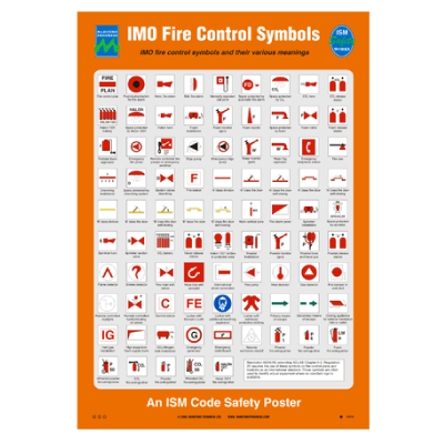 125.246 IMO Fire Control Symbols