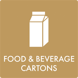 Affaldsskilt Food & beverage cartons