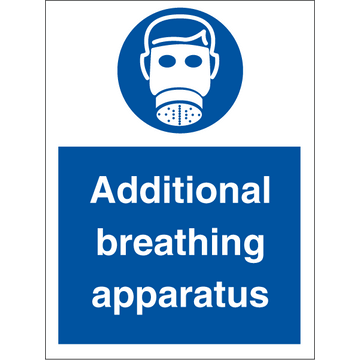 Additional breathing