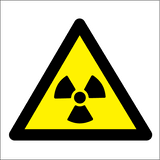 Caution Radiation risk