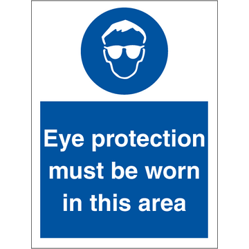 Eye protection must be worn