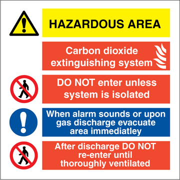 Hazardous area Carbon dioxide